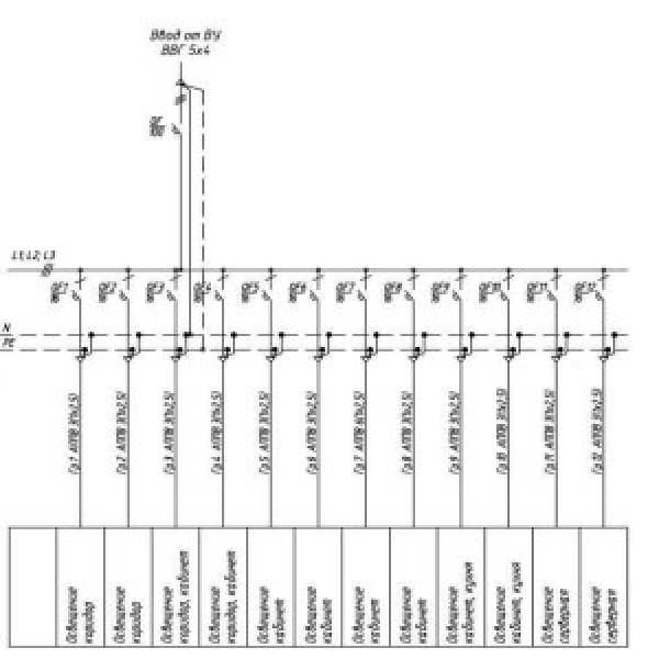 Составление однолинейных схем